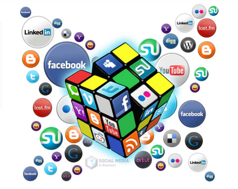 Role of Art in marketing