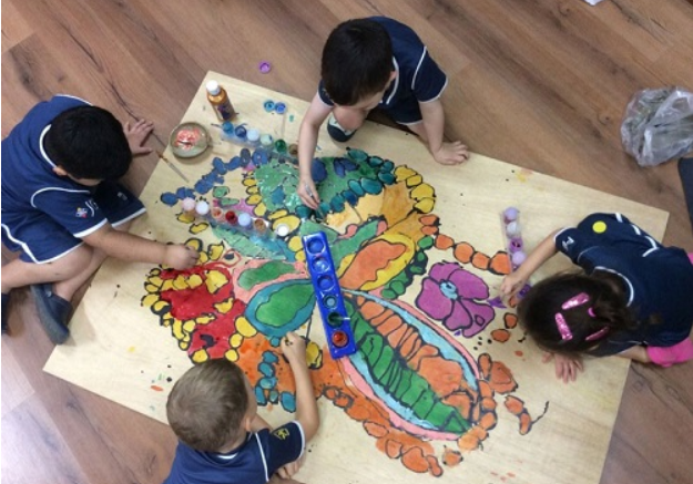 Role of visual art in the education of children